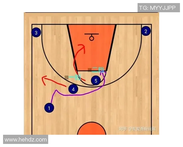 深入分析西安乒乓球队快攻战术的优势与应用技巧